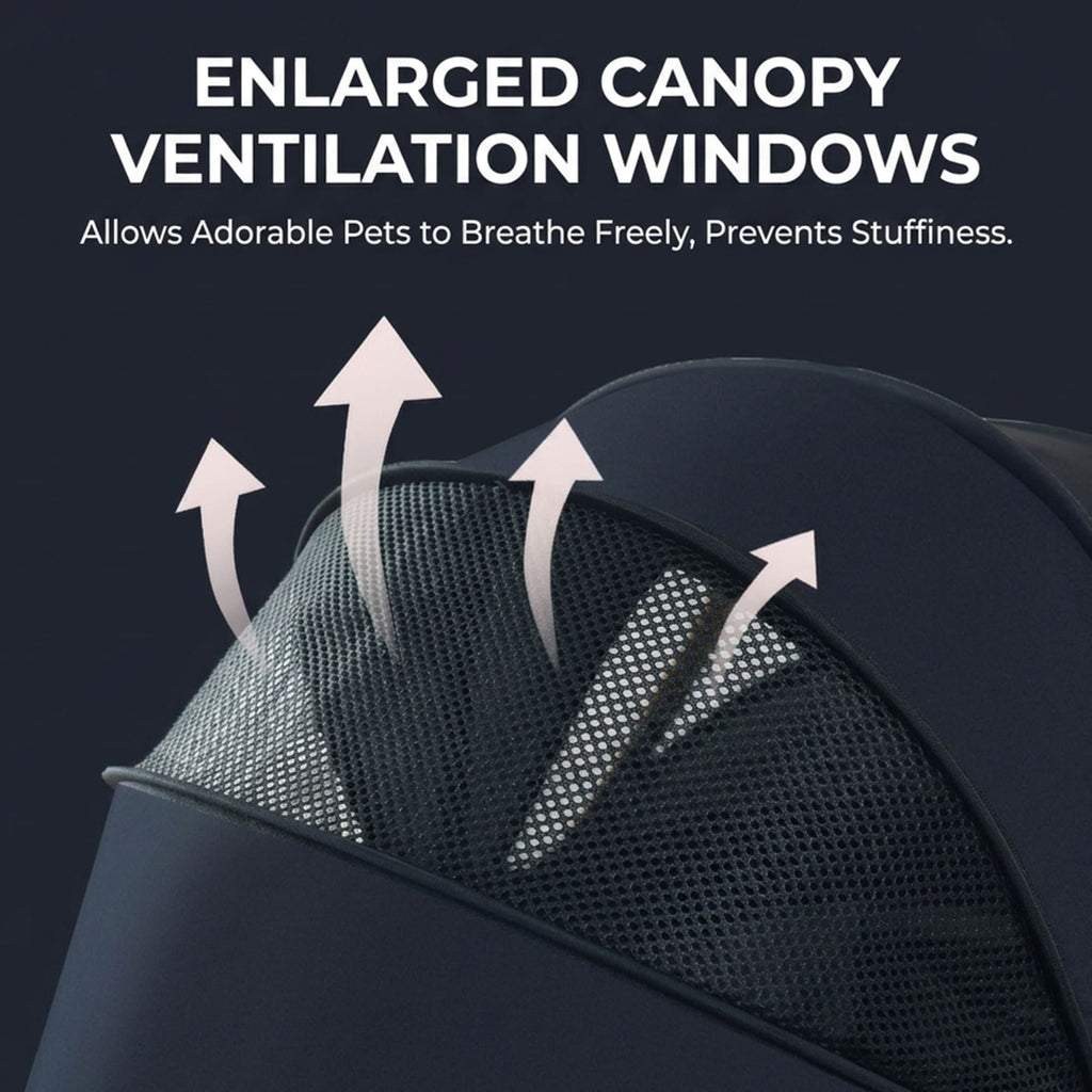 Pet stroller with enlarged canopy and breathable mesh ventilation windows