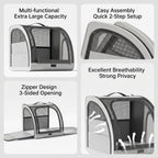 Foldable pet carrier features showing large capacity, breathable mesh, and 3-sided zipper opening